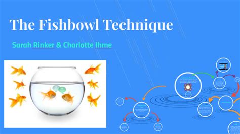 fishbowl sampling in research|THE EFFECTIVENESS OF FISHBOWL T ECHNIQUE .